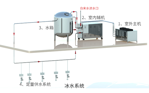 冰水香蕉视频在线观看黄色