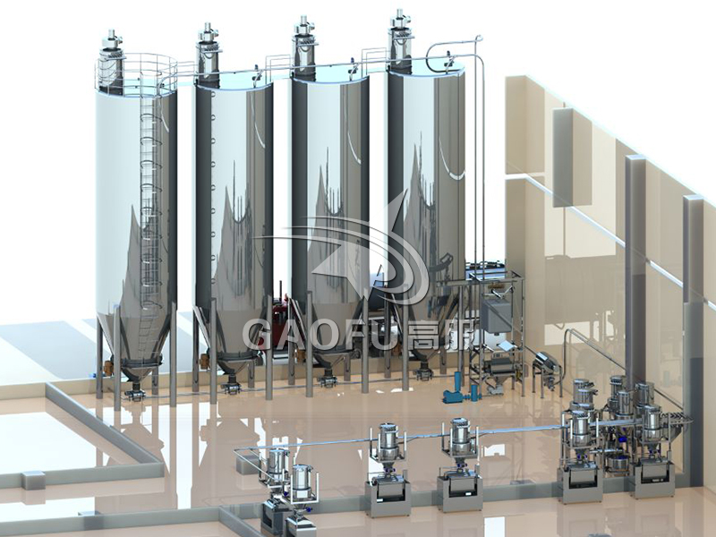 一键操控，原料精准到位：香蕉视频黄下载智能化供料香蕉视频在线观看黄色，重塑烘焙生产线