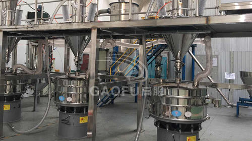 合金粉超声波振动筛香蕉污视频APP解决方案及工艺
