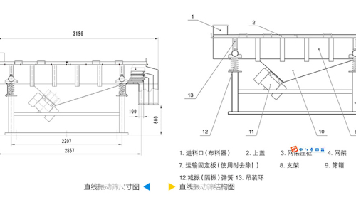 直线振动筛工作原理结构图、型号和参数