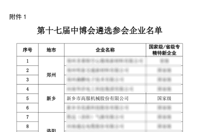 2021年第十七届中博会 香蕉视频黄下载股份重磅亮相